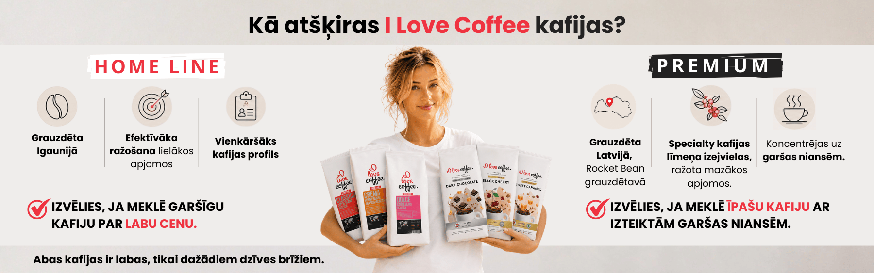 I Love Coffee kafijas