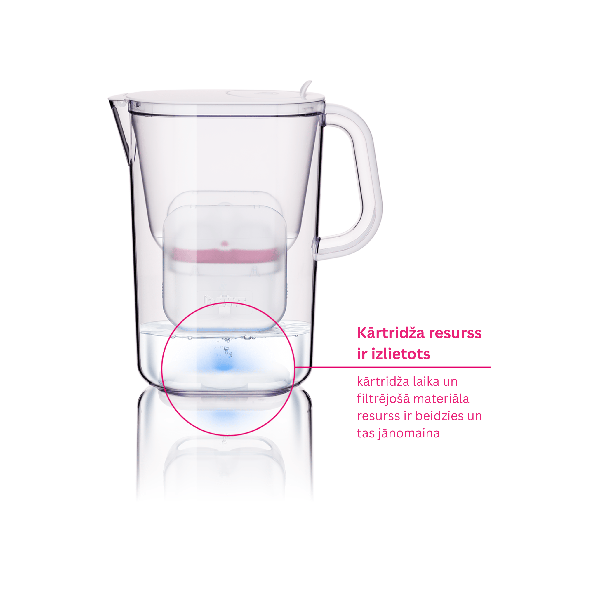 BWT Ūdens filtri Ūdens filtra krūze VIDA BWT 2.6L ar gaismas indikatoru
