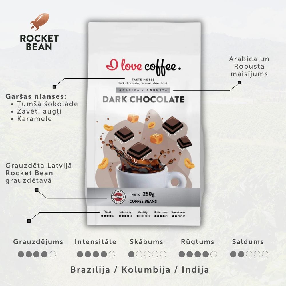 Es mīlu kafiju Kafijas pupiņas Dark Chocolate kafijas pupiņas, 1 kg