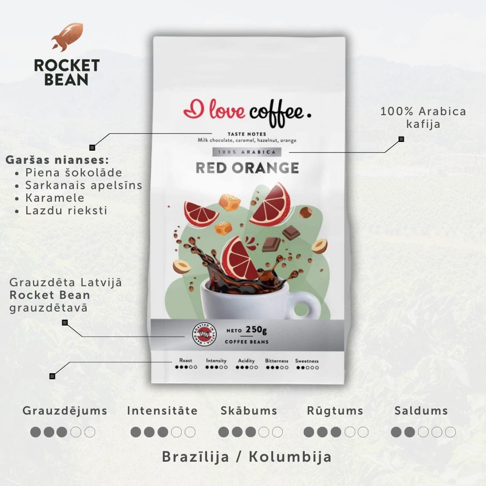 Es mīlu kafiju Kafijas pupiņas Red Orange kafijas pupiņas, 1kg