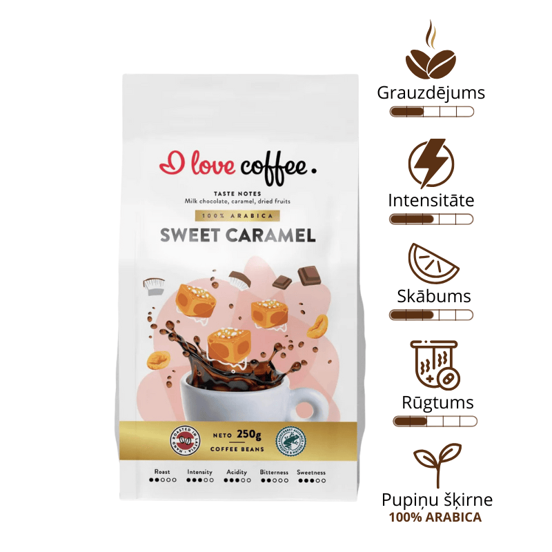 Es mīlu kafiju Kafijas pupiņas Sweet Caramel kafija, 250g 🇱🇻
