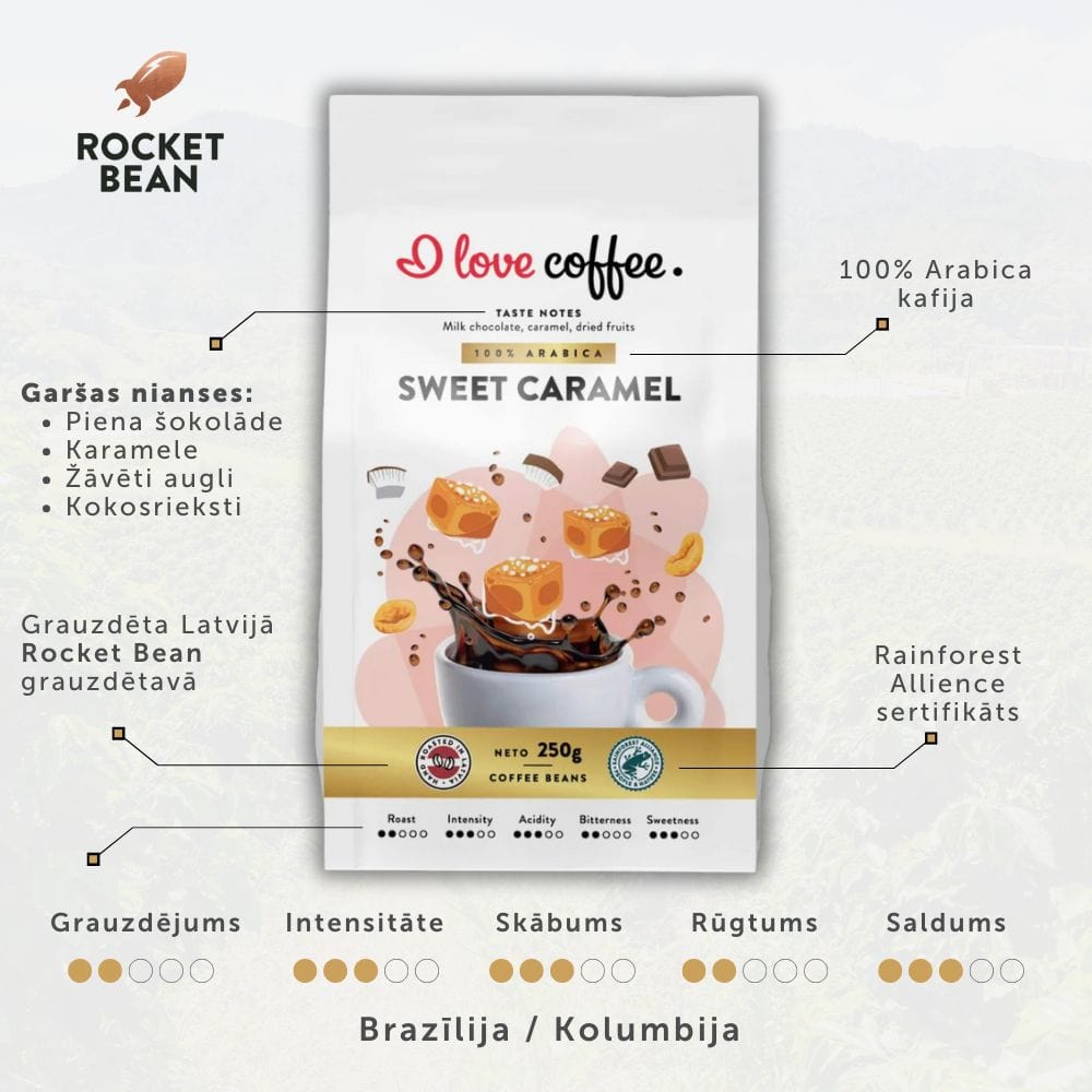 Es mīlu kafiju Kafijas pupiņas Sweet Caramel kafijas pupiņas, 1 KG